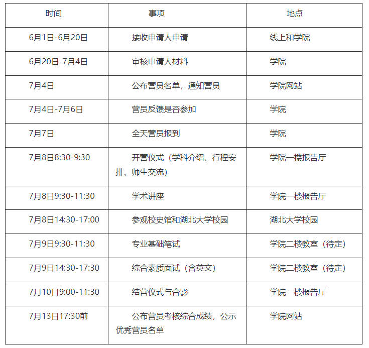 湖北大学公共管理学院关于举办2022年优秀大学生暑期夏令营工作安排表