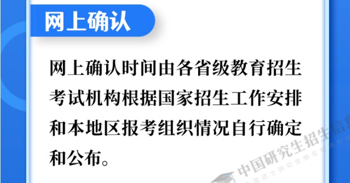 23考研报名网上确认是什么时候