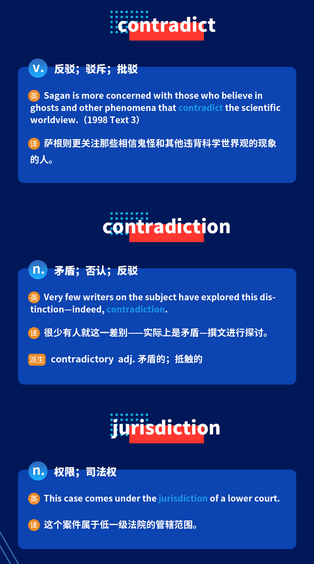 考研英语需要大家记住的单词词根词缀06