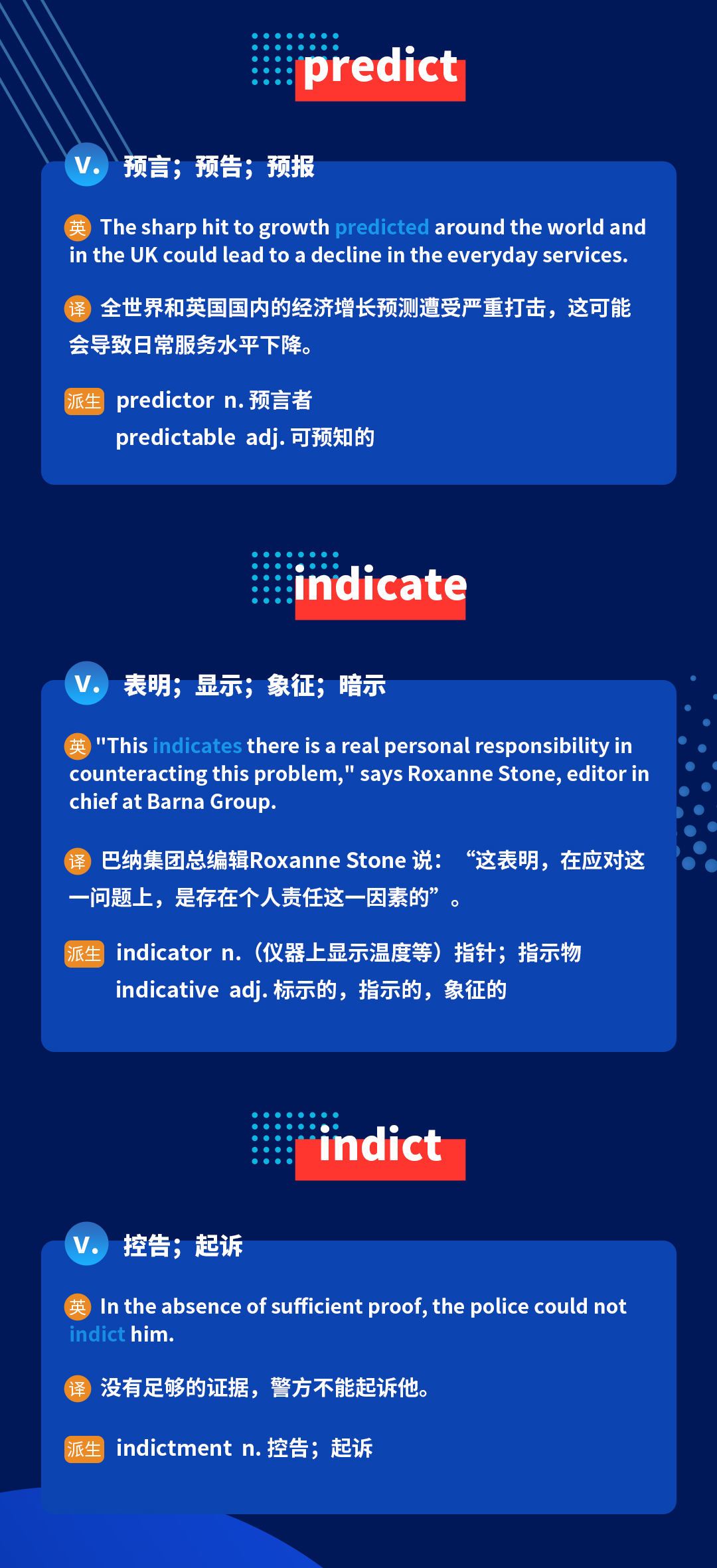考研英语需要大家记住的单词词根词缀06