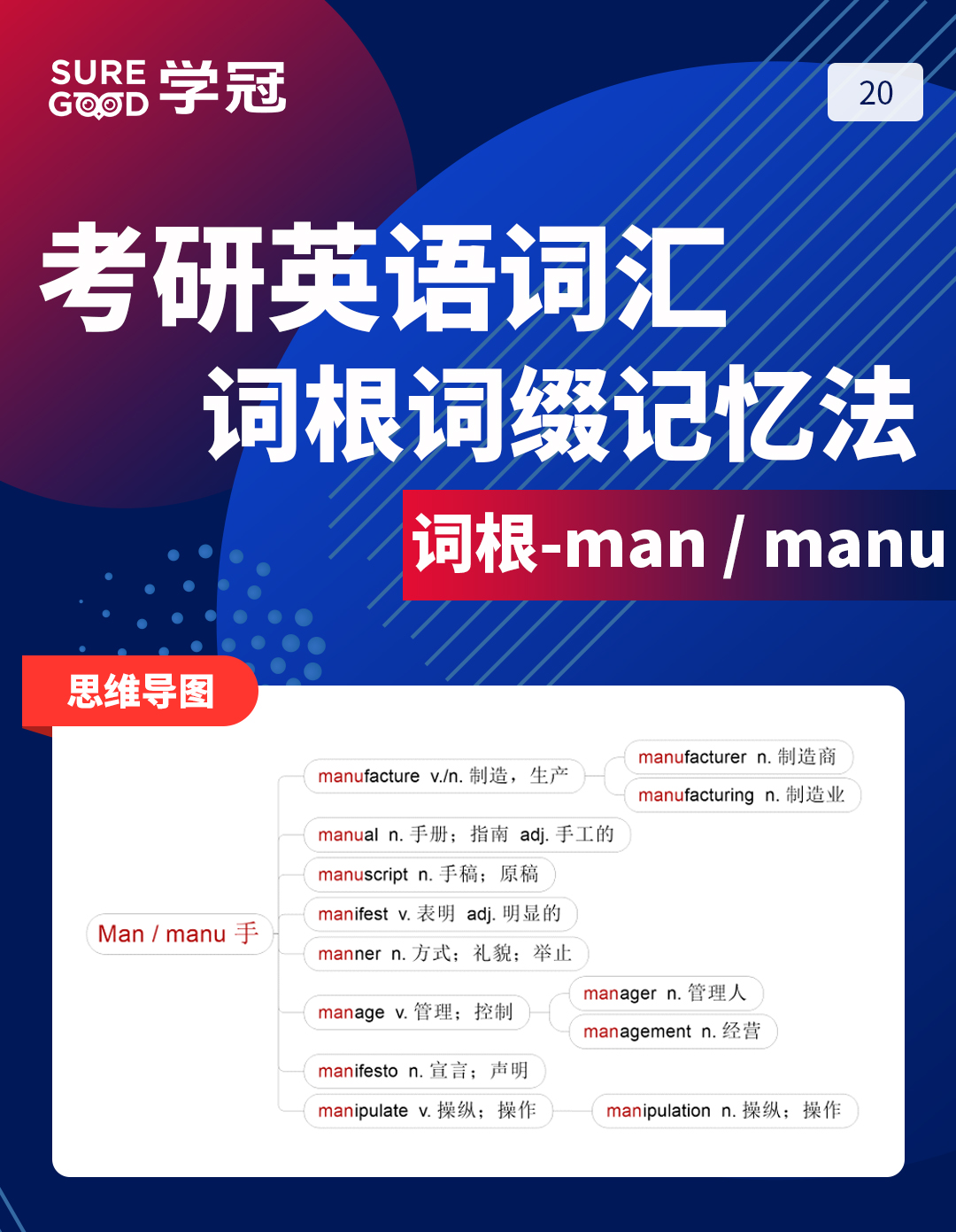 考研英语词汇词根词缀记忆法之man/manu的记忆-20