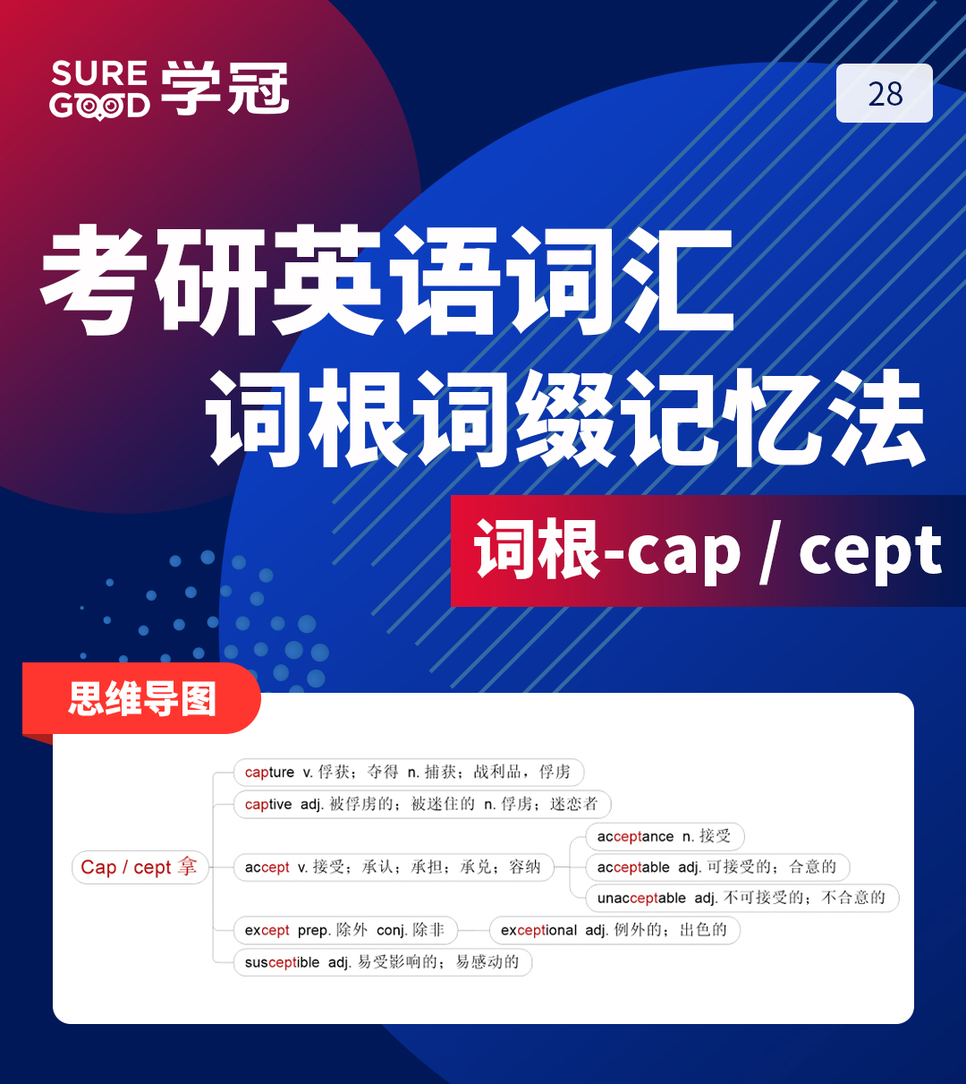 考研英语词汇词根词缀记忆法之cap的记忆-28