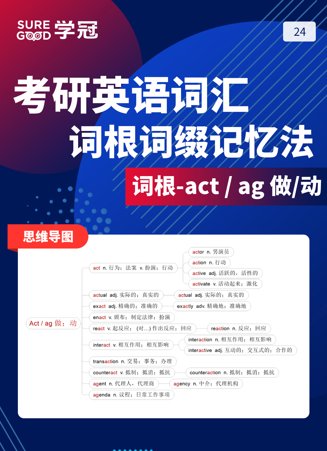 考研英语词汇词根词缀记忆法之act/ag的记忆-24