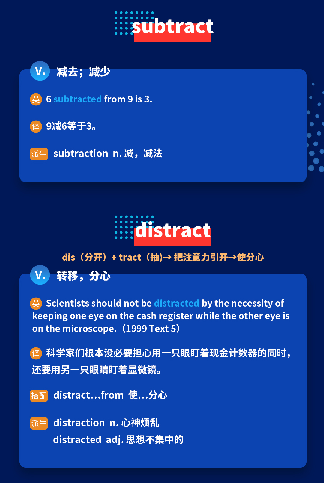 考研英语词汇词根词缀记忆法之tract的记忆-38