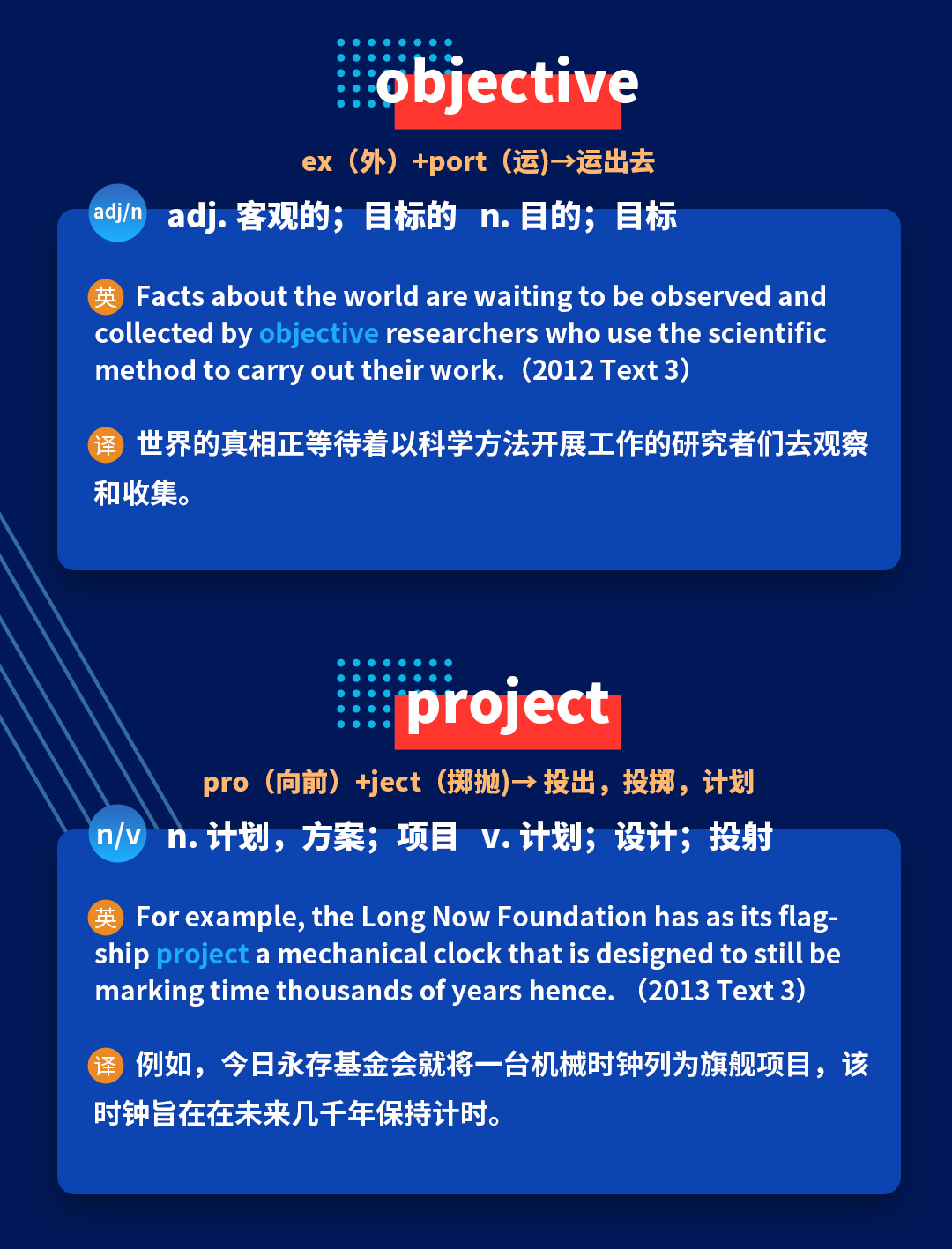 考研英语词汇词根词缀记忆法之ject的记忆-37