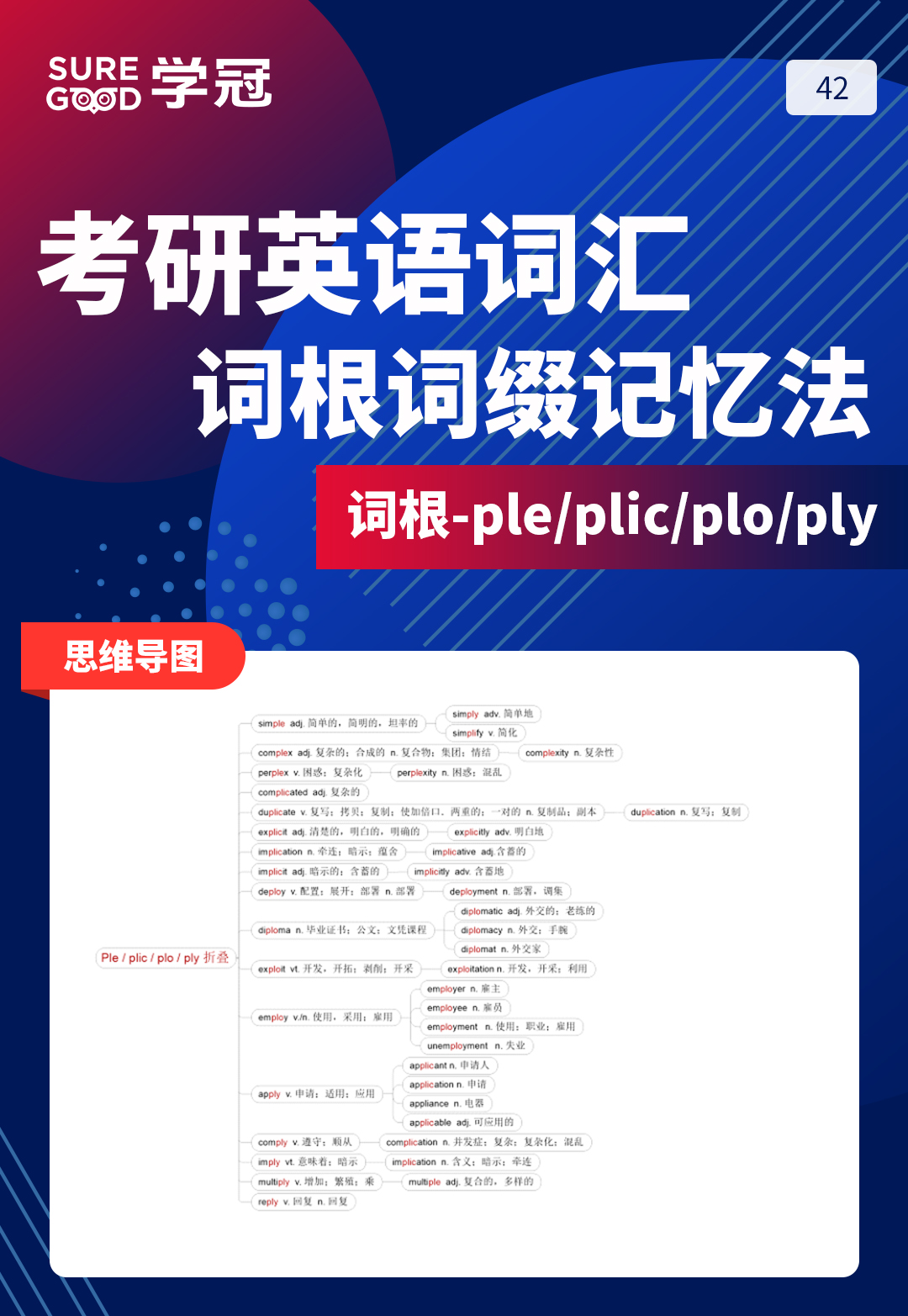 考研英语培训班带你进行考研英语词汇词根词缀记忆-ple等记忆