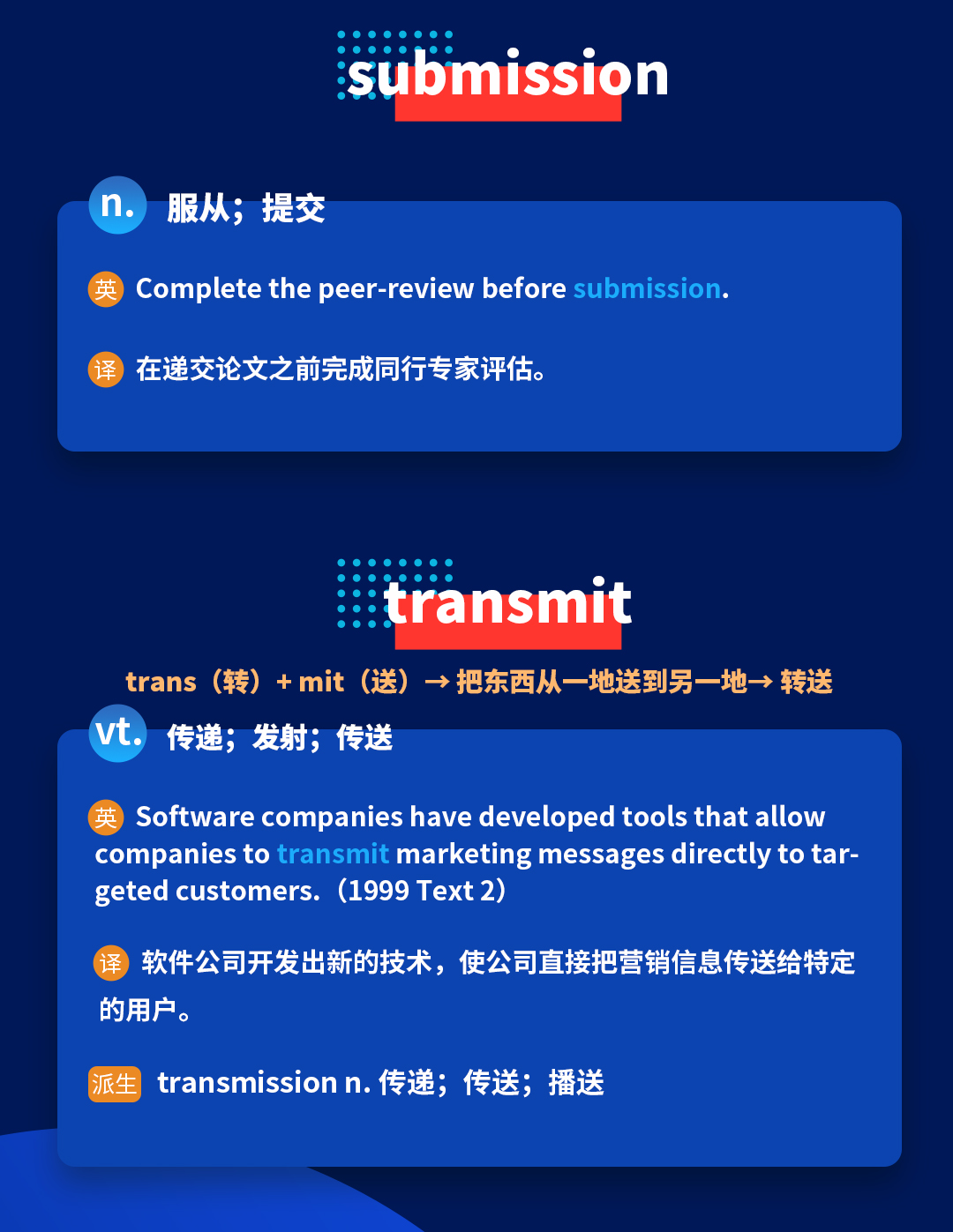 考研英语培训班带你进行考研英语词汇词根词缀记忆等记忆