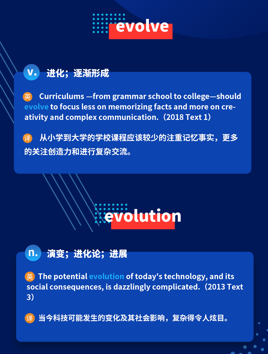 考研英语培训班带你进行考研英语词汇词根词缀记忆vol等记忆