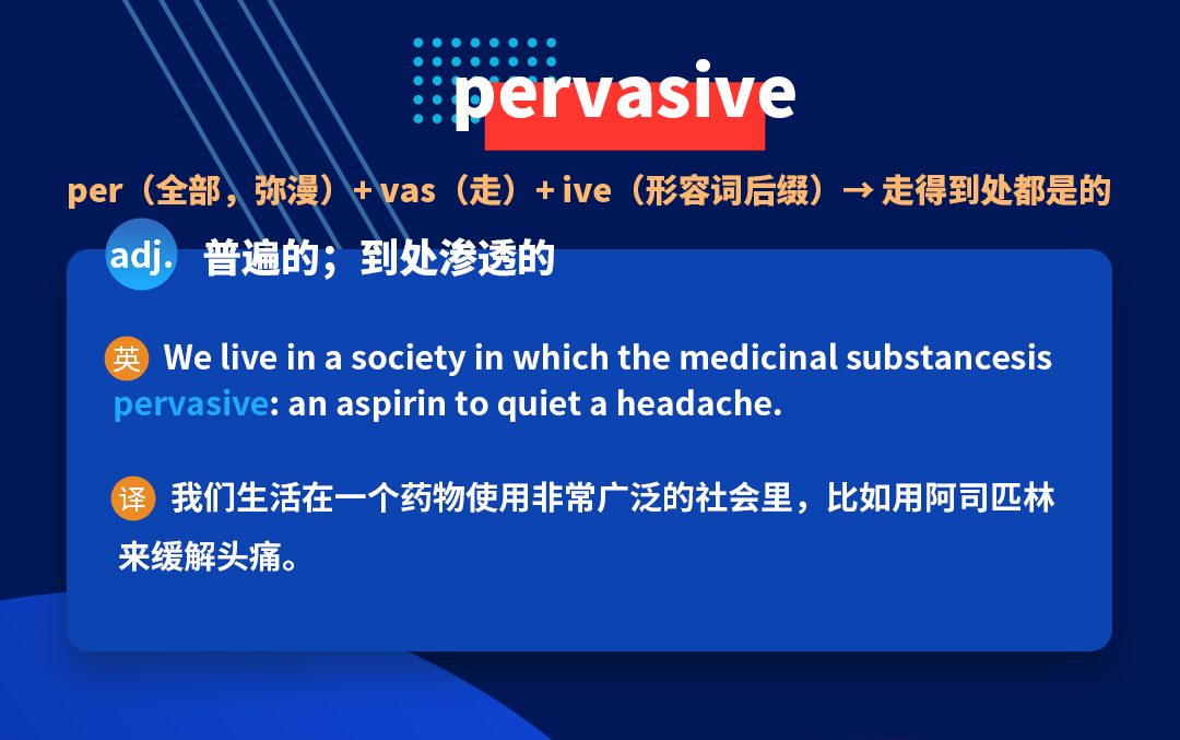 考研英语培训班带你进行考研英语词汇词根词缀记忆vent等记忆