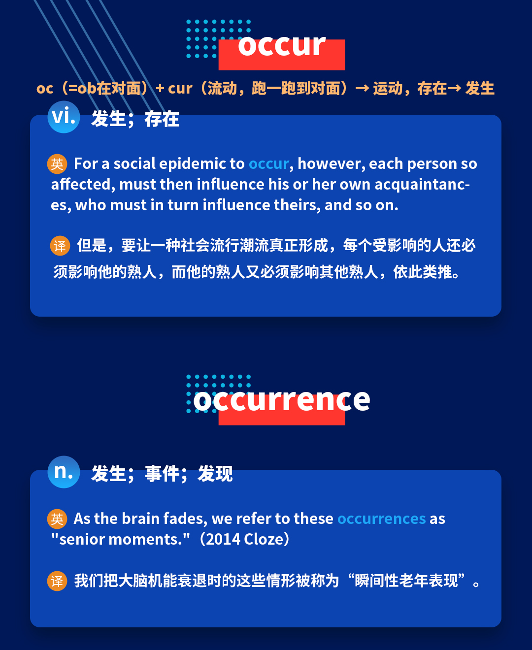 考研英语培训班带你进行考研英语词汇词根词缀cour的记忆