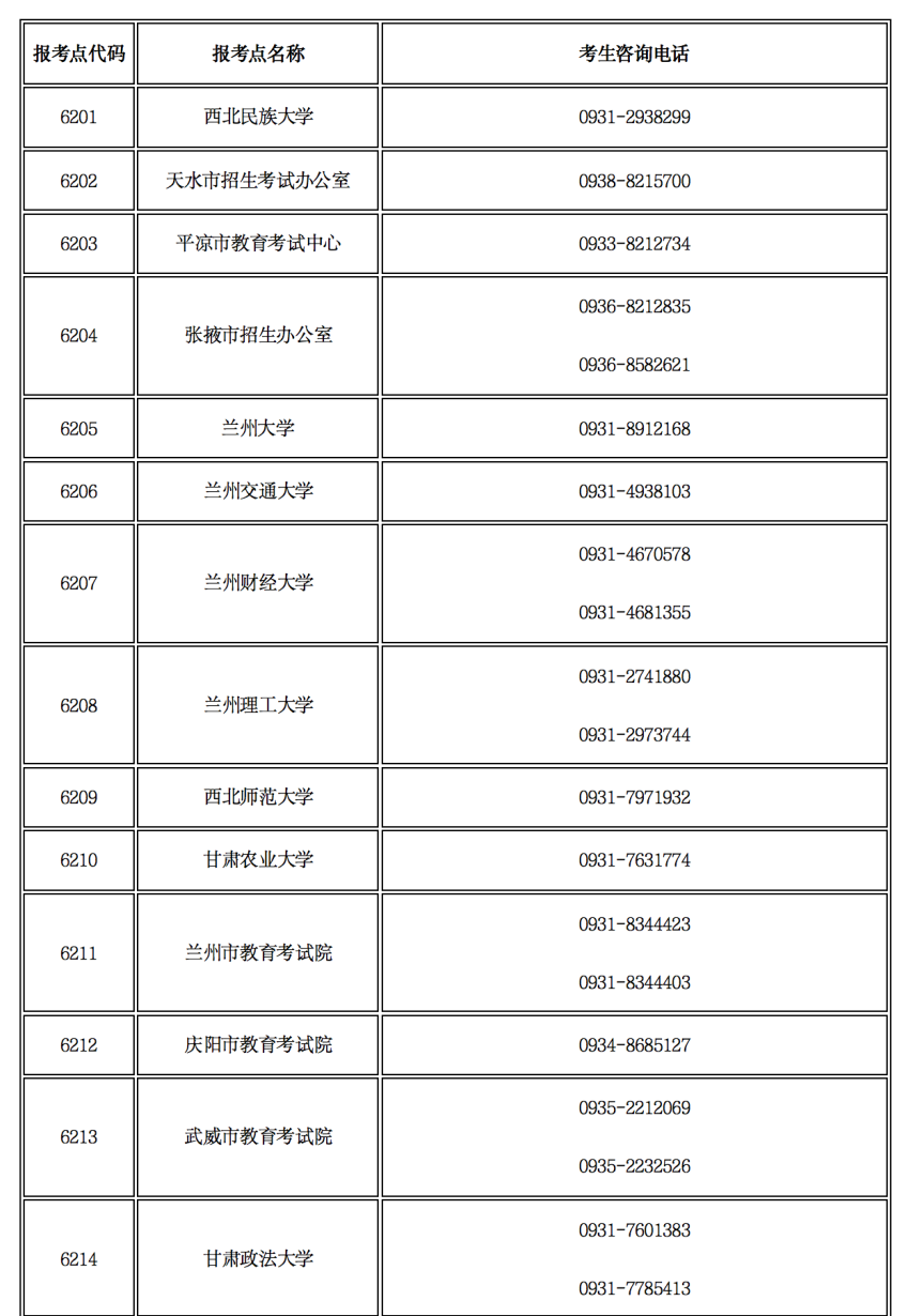 甘肃省2023年全国硕士研究生招生考试防疫提示