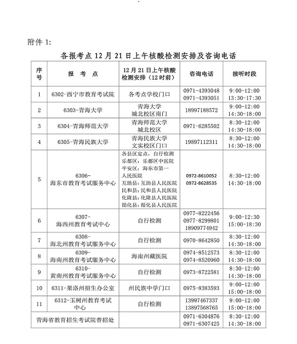 青海省23年全国硕士研究生招生考试 （初试）考生防疫须知