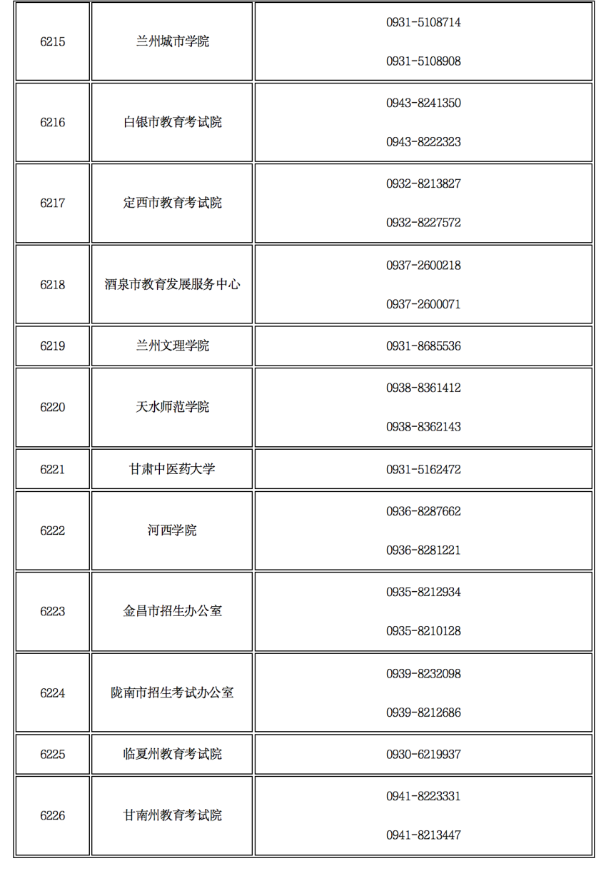 甘肃省2023年全国硕士研究生招生考试防疫提示