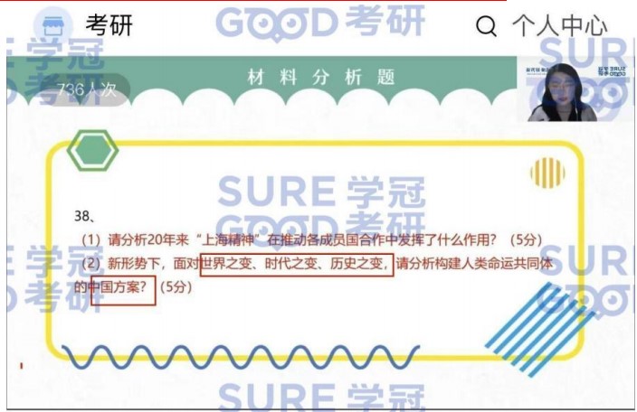真实记录：学冠教育官方解读考研政治你中的题有哪些？