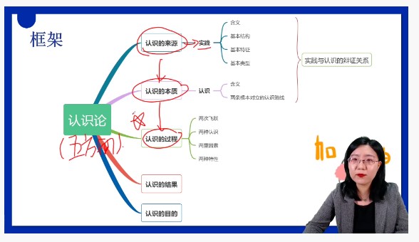 【企业快报】学冠教育考研政治好老师杨磊：“研”途观景，我们拒绝平庸！