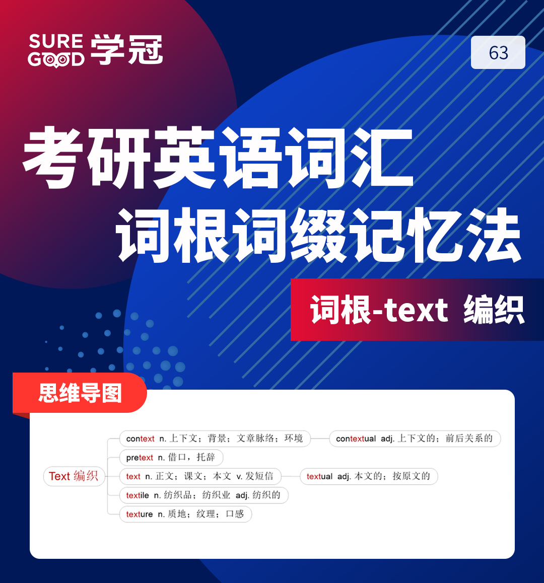 考研英语培训班讲师带你进行考研英语词汇词根词缀text的记忆