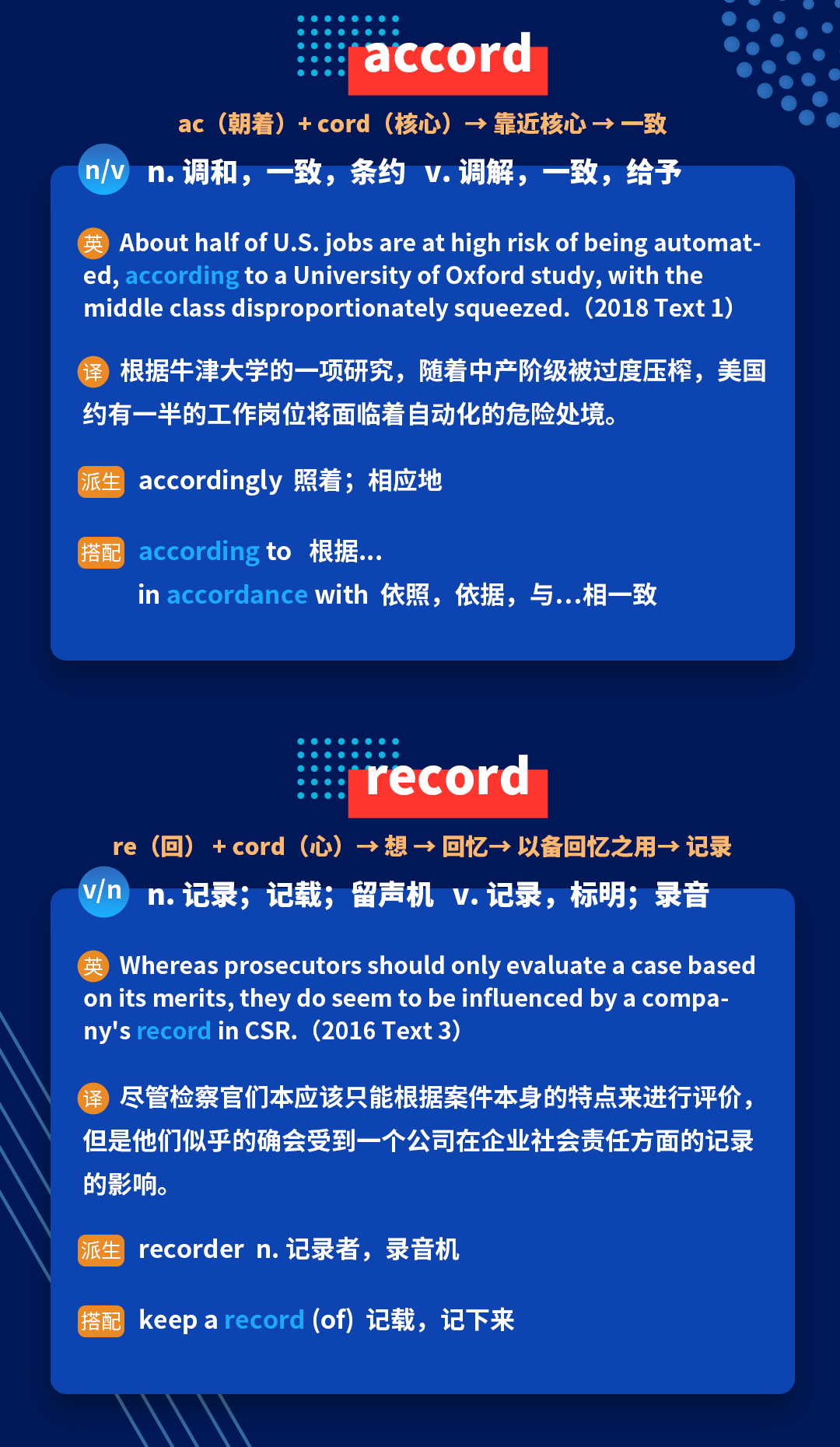 考研英语培训班讲师带你进行考研英语词汇词根词缀cord的记忆