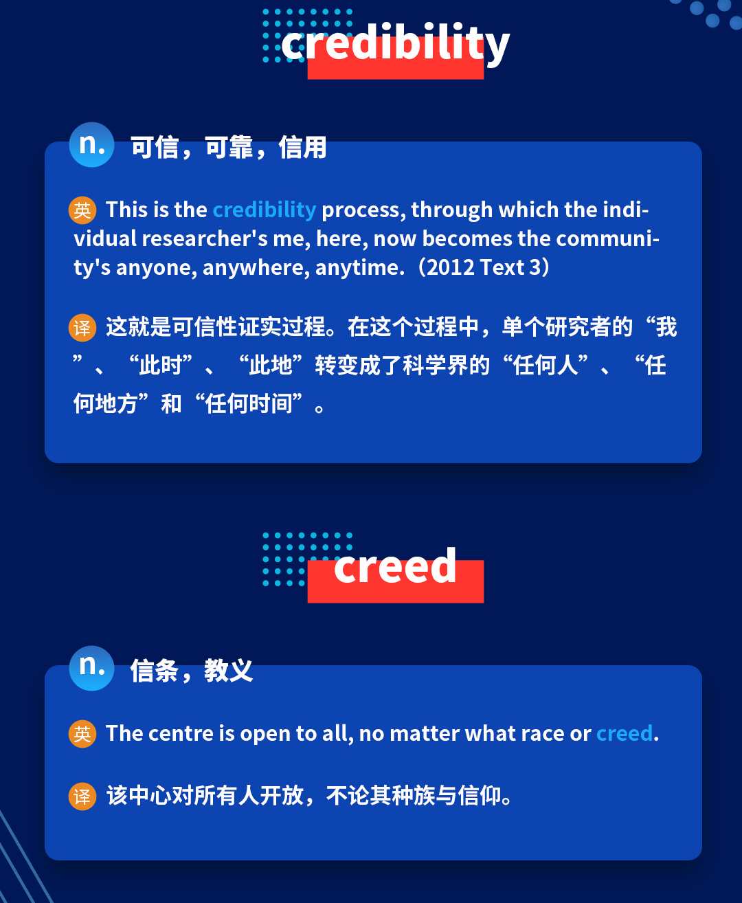 考研英语培训班讲师带你进行考研英语词汇词根词缀cred的记忆