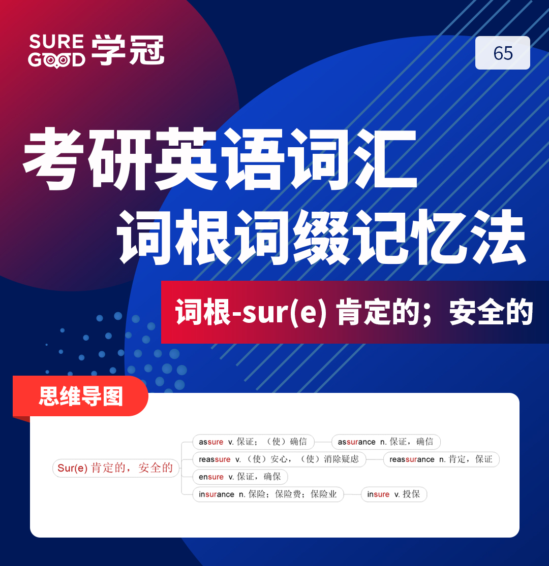 考研英语培训班讲师带你进行考研英语词汇词根词缀sure的记忆