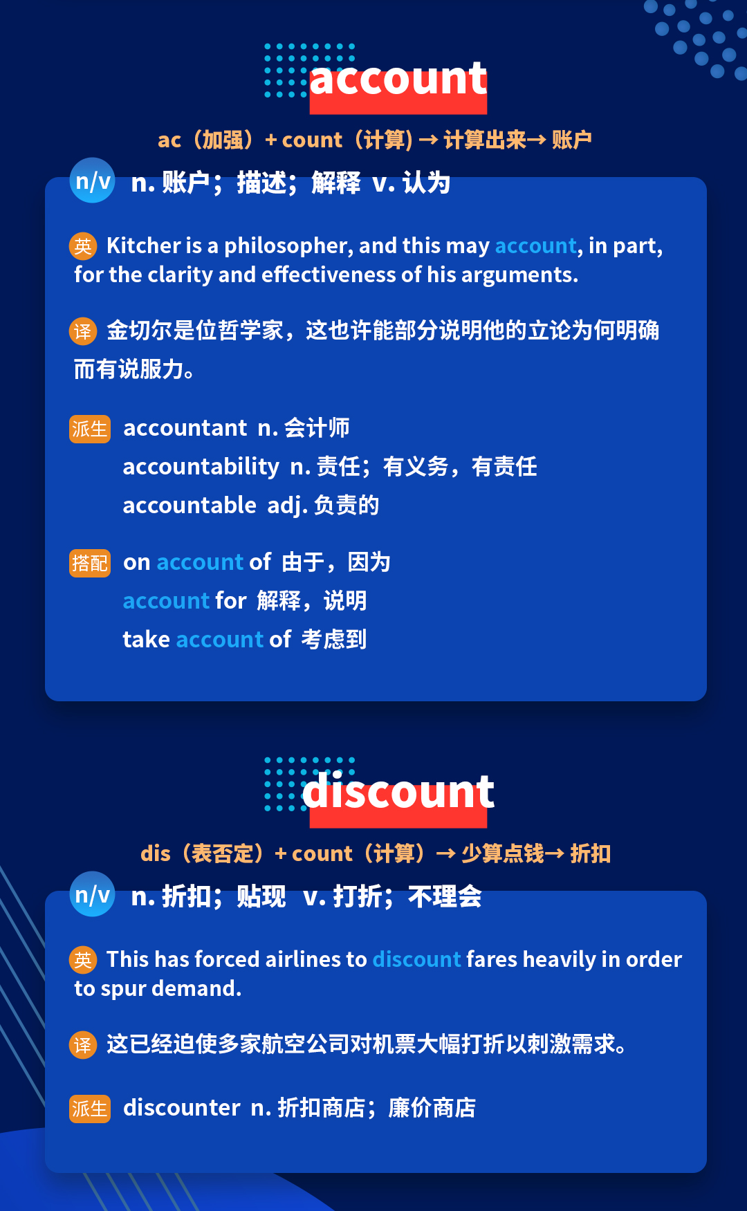 考研英语培训班讲师带你进行考研英语词汇词根词缀count的记忆