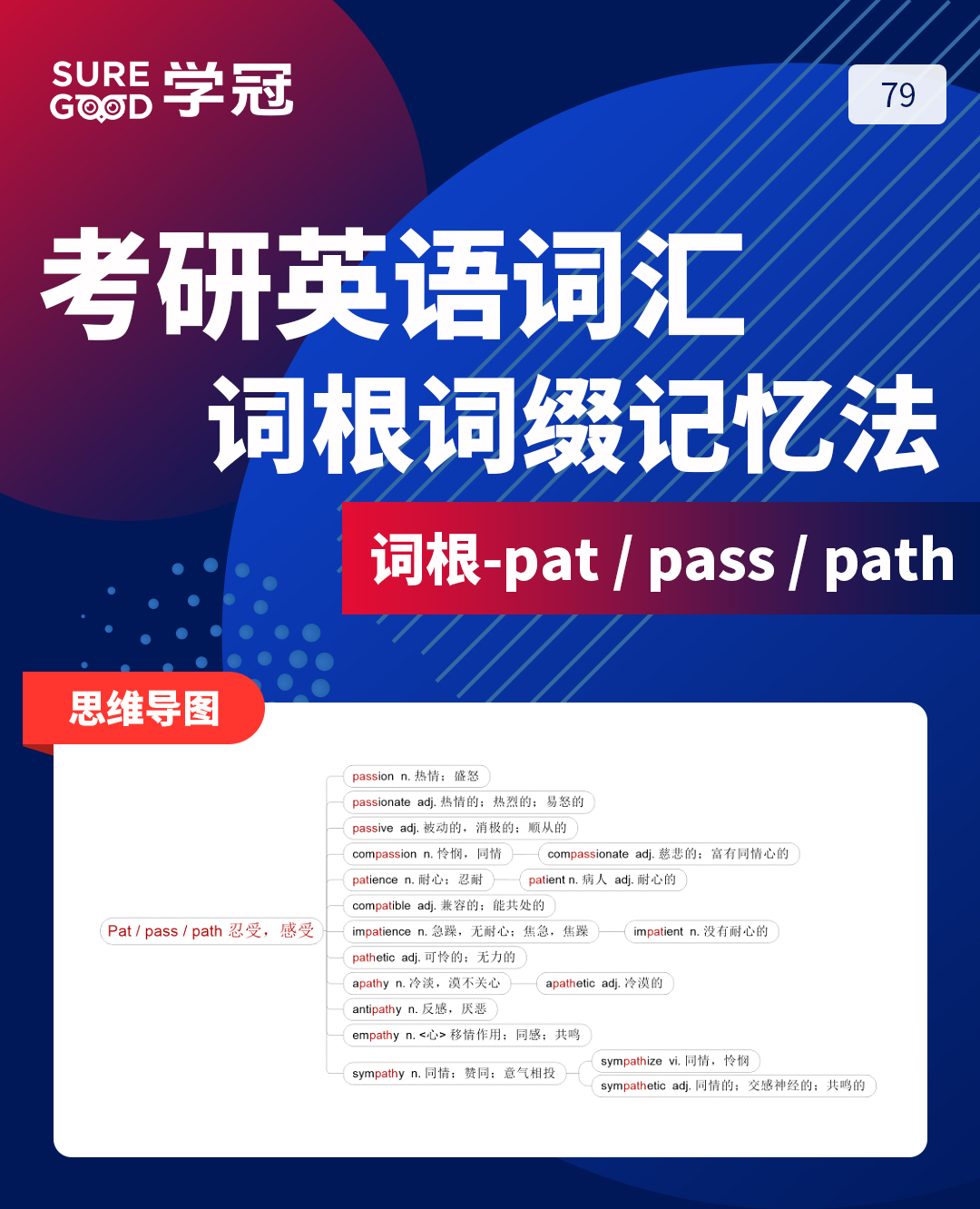 考研英语培训班讲师带你进行考研英语词汇词根词缀pat的记忆