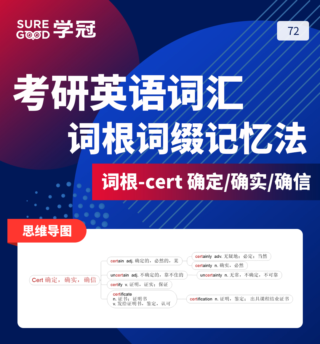 考研英语培训班讲师带你进行考研英语词汇词根词缀cert的记忆