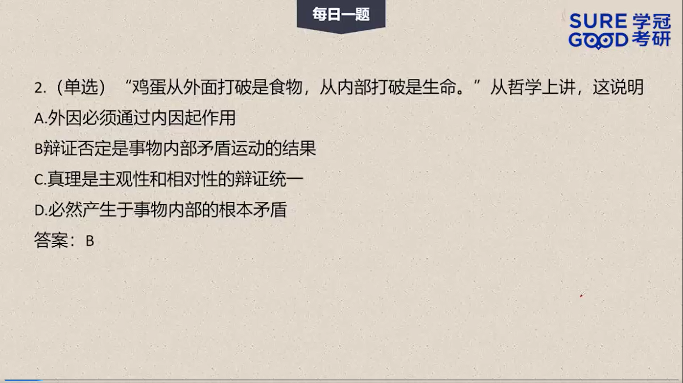 学冠考研政治每日一题