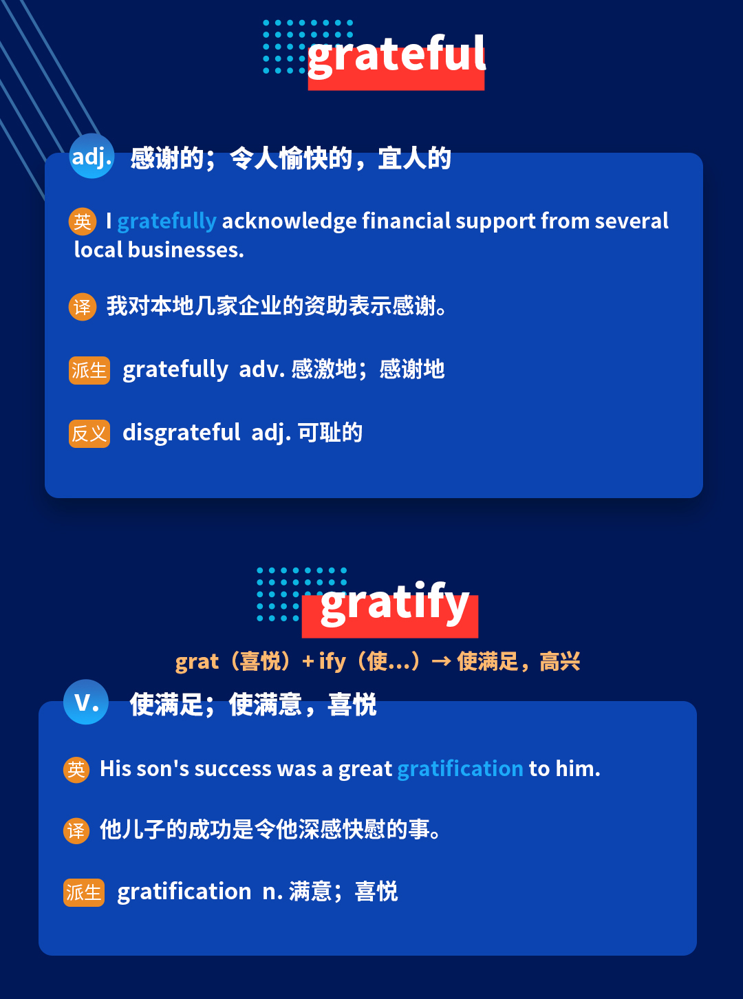 考研英语培训讲师带你进行考研英语词汇词根词缀grat/gree的记忆