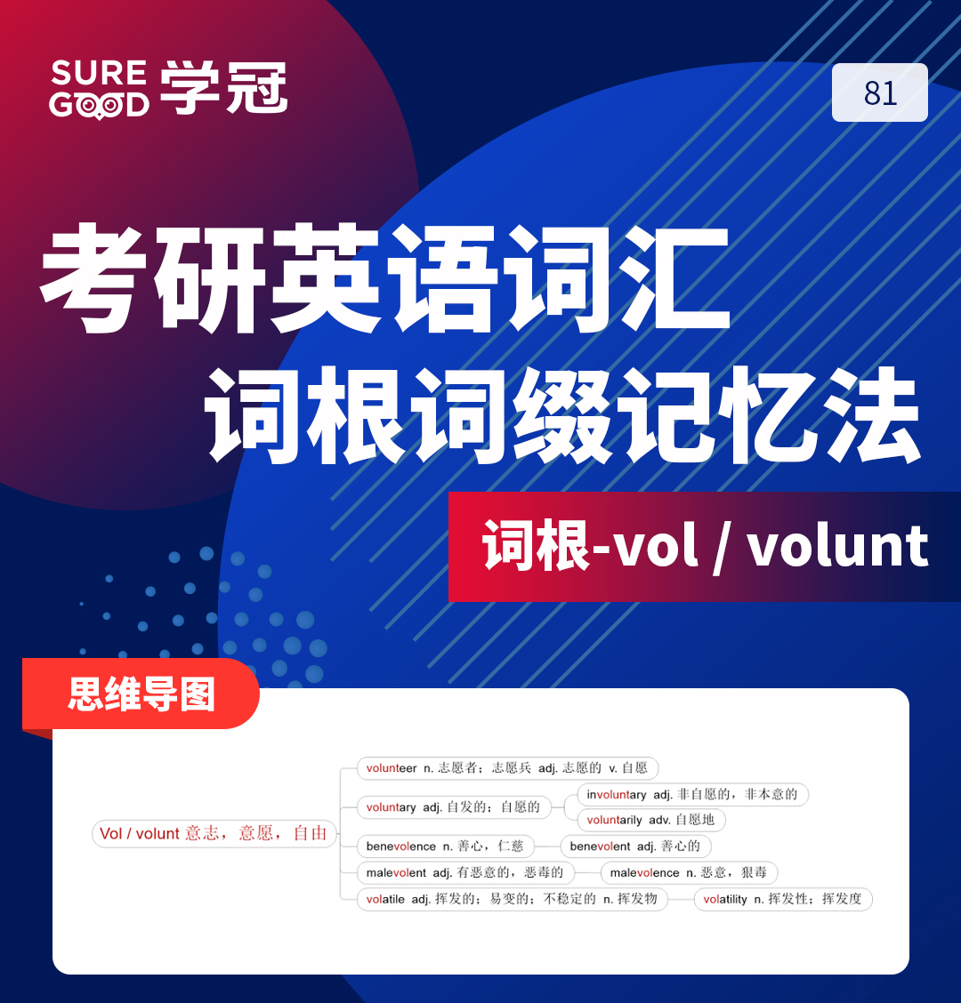 考研英语培训讲师带你进行考研英语词汇词根词缀vol的记忆