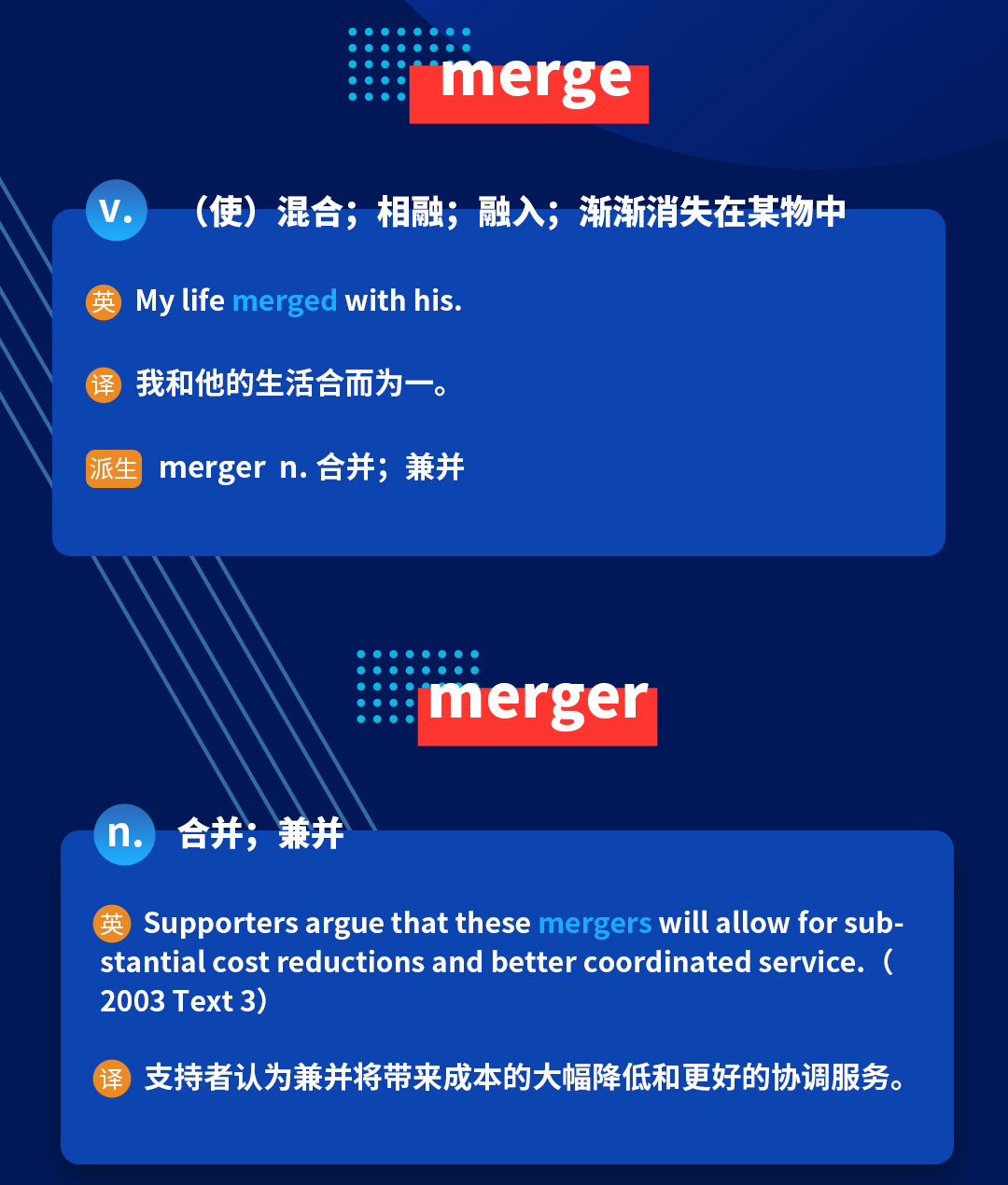 考研英语培训班带你进行考研英语词汇词根词缀merg的记忆