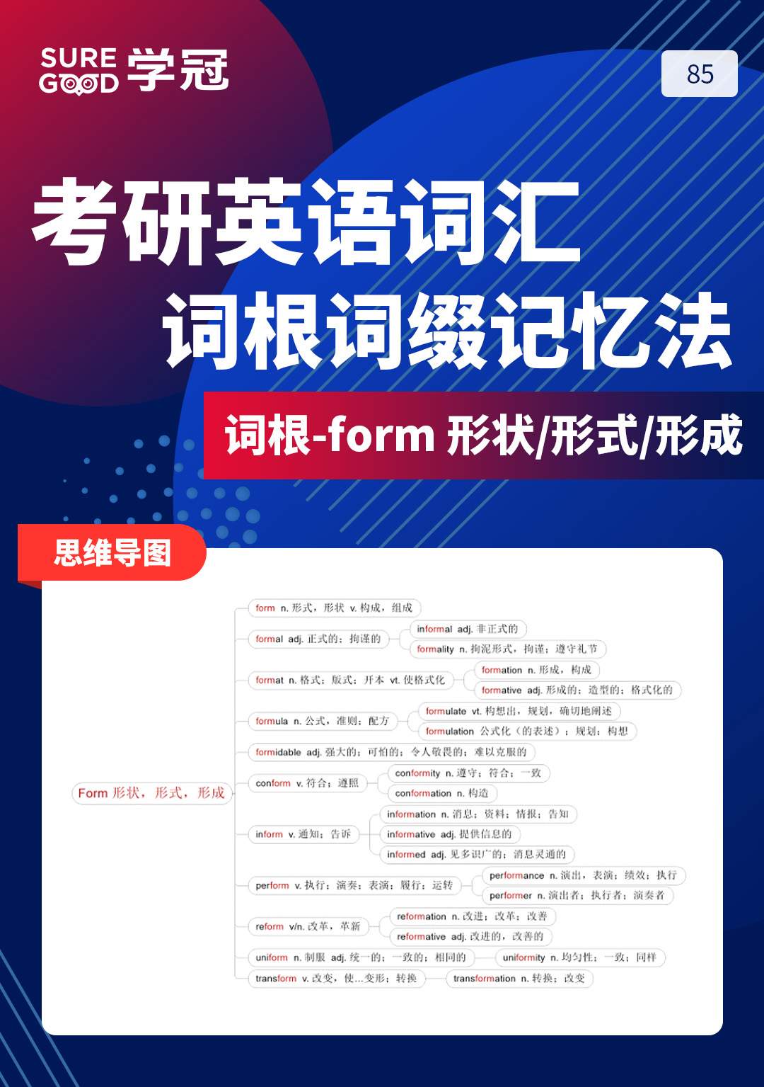 考研英语培训班带你进行考研英语词汇词根词缀form的记忆