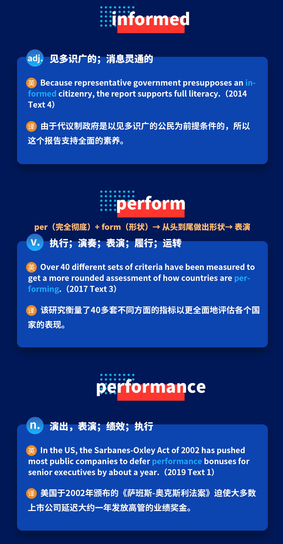 考研英语培训班带你进行考研英语词汇词根词缀form的记忆