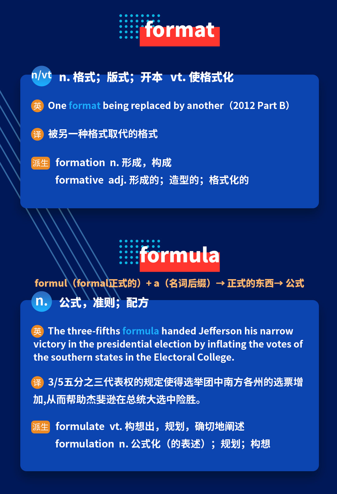 考研英语培训班带你进行考研英语词汇词根词缀form的记忆