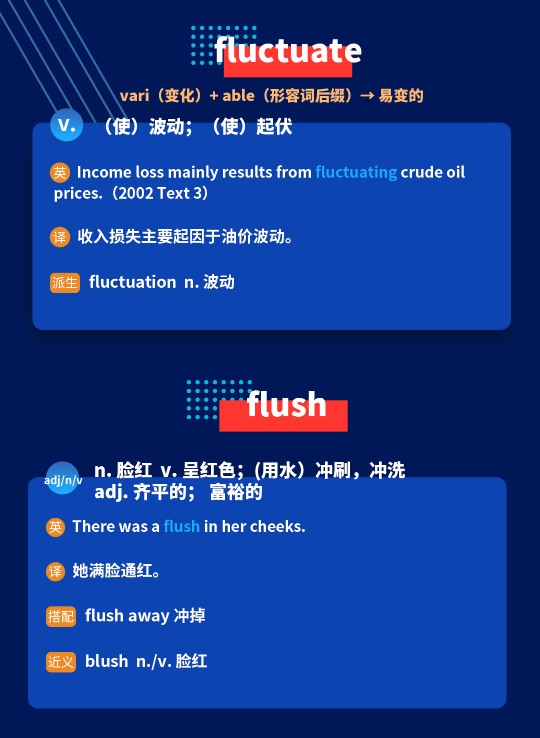 学冠考研教你考研英语词汇词根词缀flu的记忆法