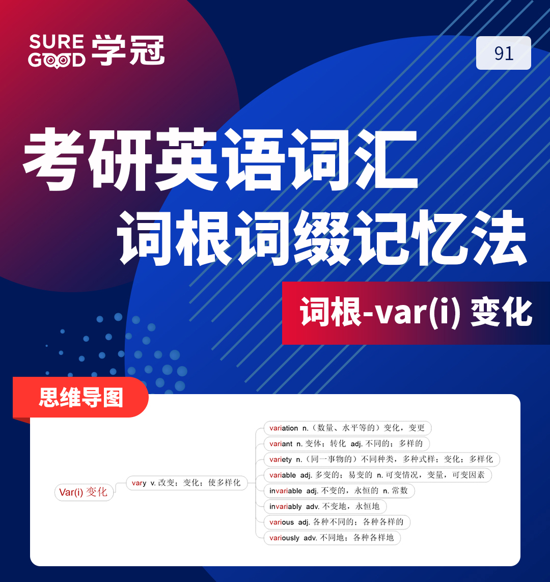 学冠考研教你考研英语词汇词根词缀var的记忆法