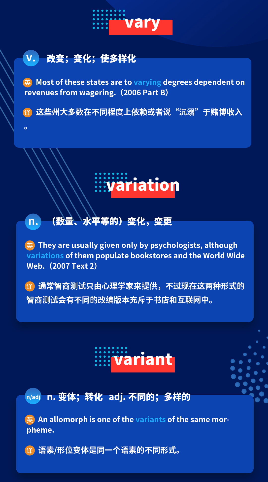 学冠考研教你考研英语词汇词根词缀var的记忆法