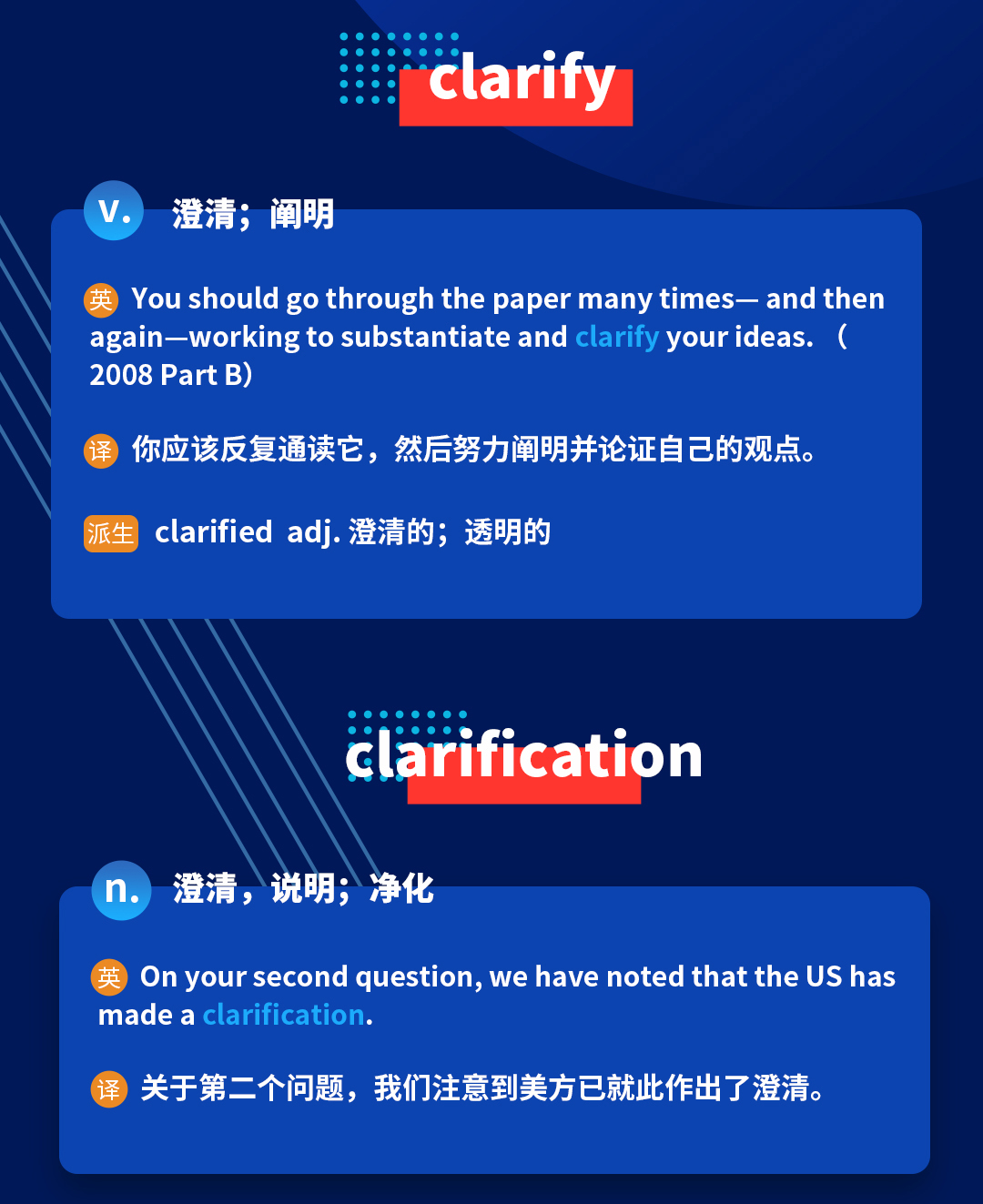 学冠考研英语学习好方法之教你考研英语词汇词根词缀clar的记忆法