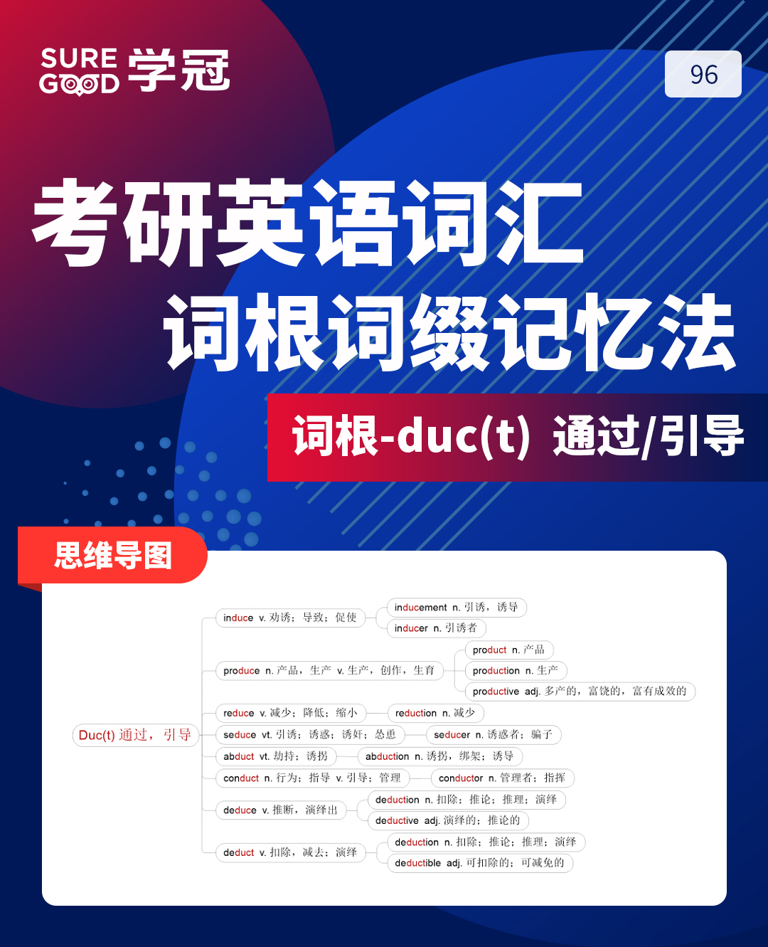 学冠考研英语学习好方法之教你考研英语词汇词根词缀dut的记忆法