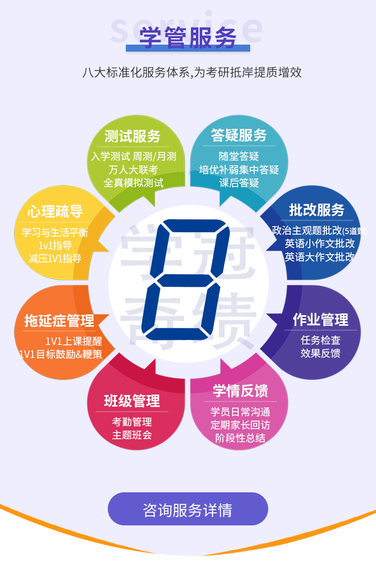 学冠半年集训营