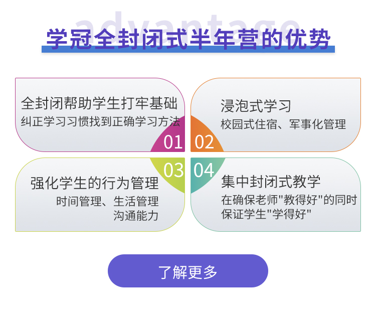 学冠半年集训营