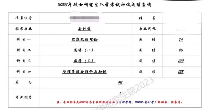 学冠考研喜报频传：不负“研”途，遇见花开