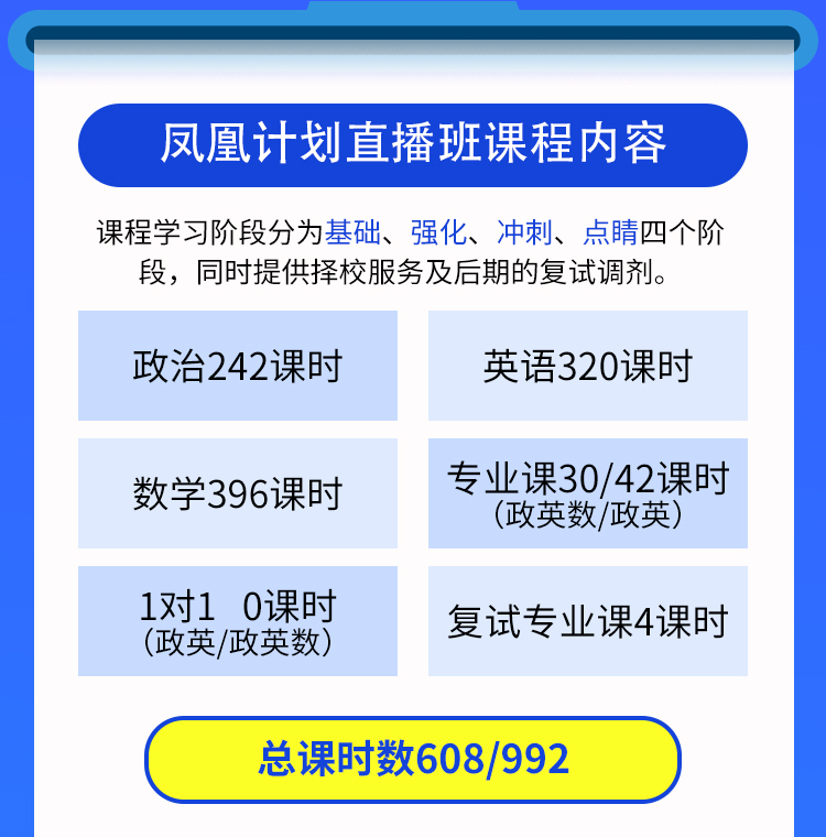 学冠凤凰计划直播班