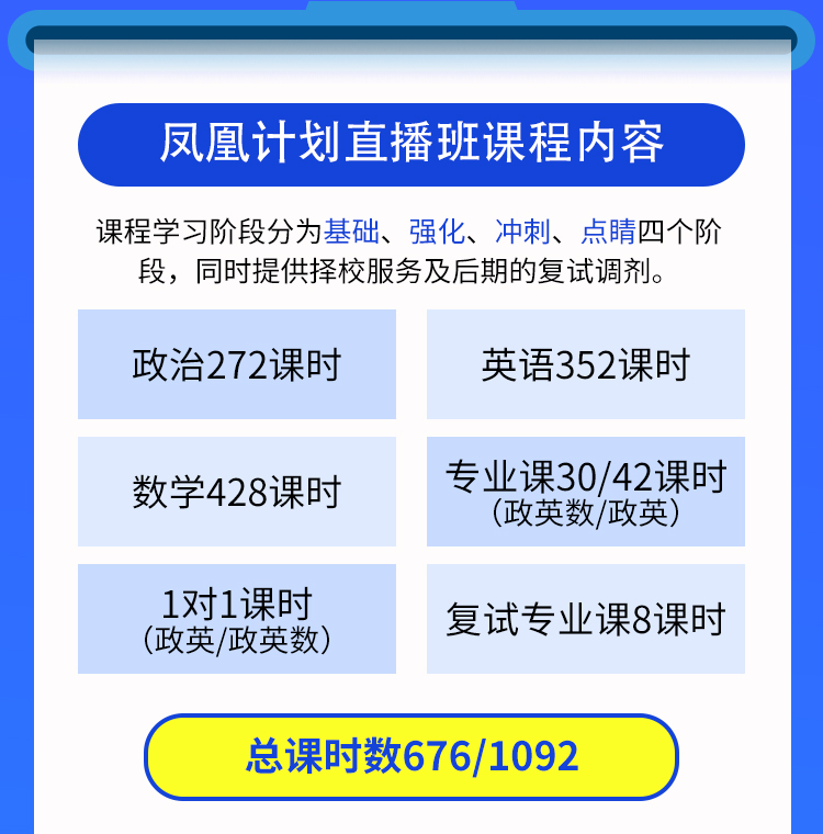 凤凰计划无忧B班