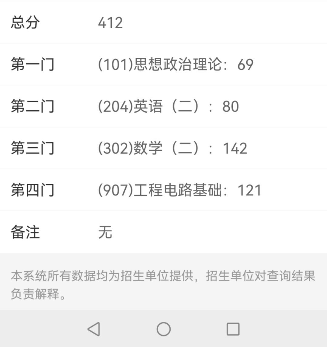 学冠考研喜报频传：不负“研”途，遇见花开