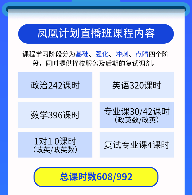 凤凰计划标准B班