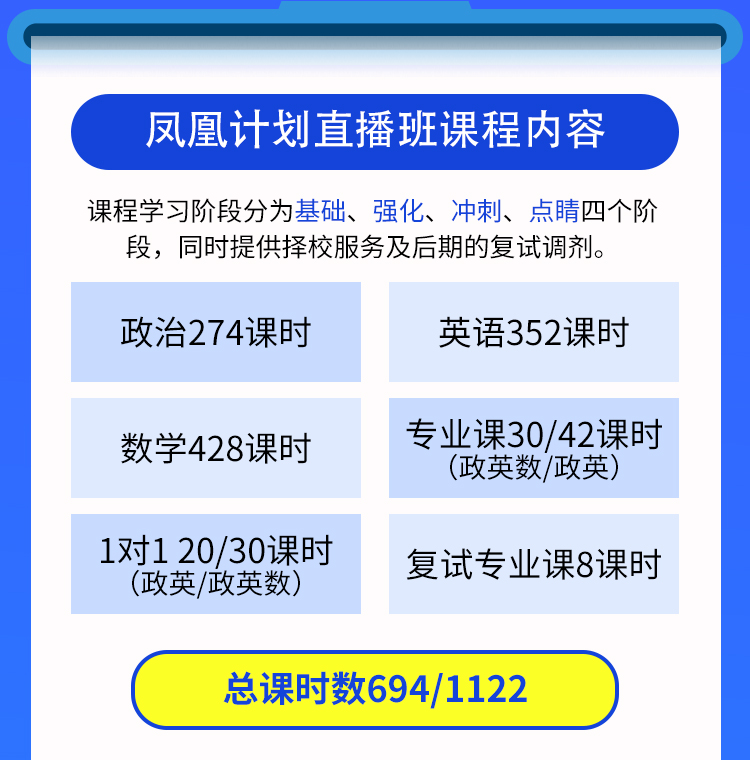 凤凰计划无忧A班