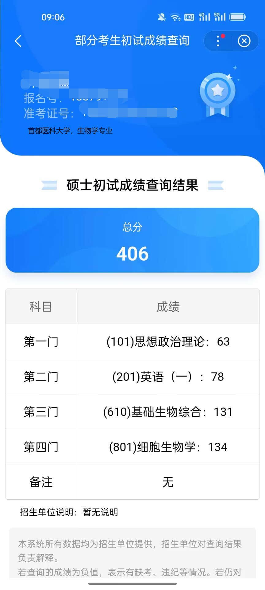 23考研初试成绩喜报