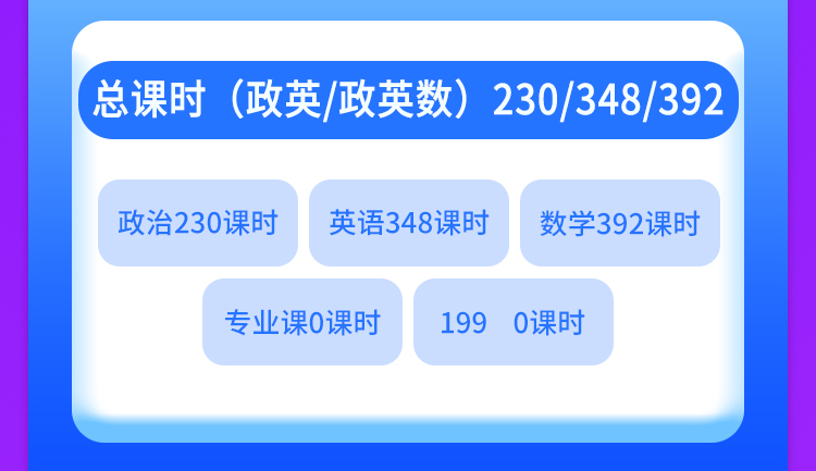 OMO奇绩B班（单课）