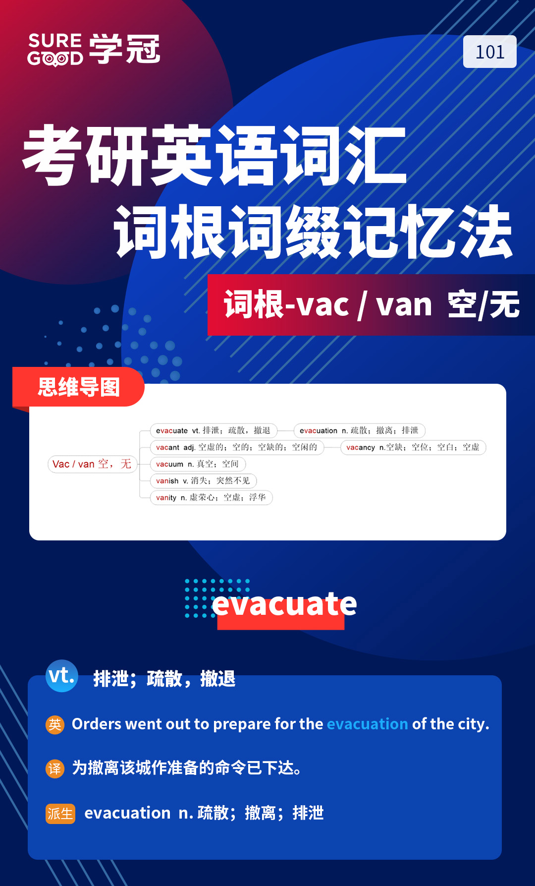 学冠教育考研英语记忆好方法之考研英语词根词缀vac的记忆