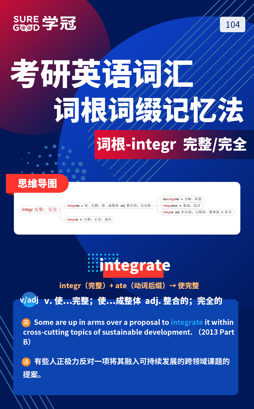 学冠教育考研英语记忆好方法之考研英语词根词缀integr的记忆